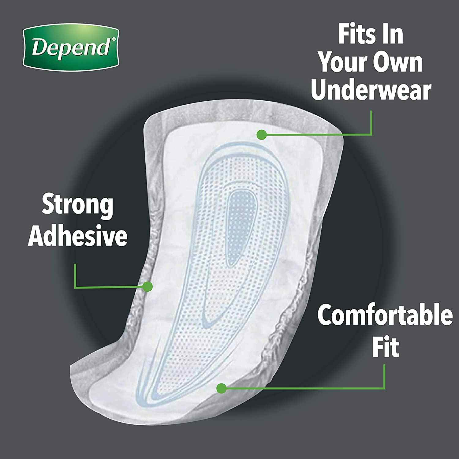 Depend Male Guards- Maximum Absorbency | Carewell