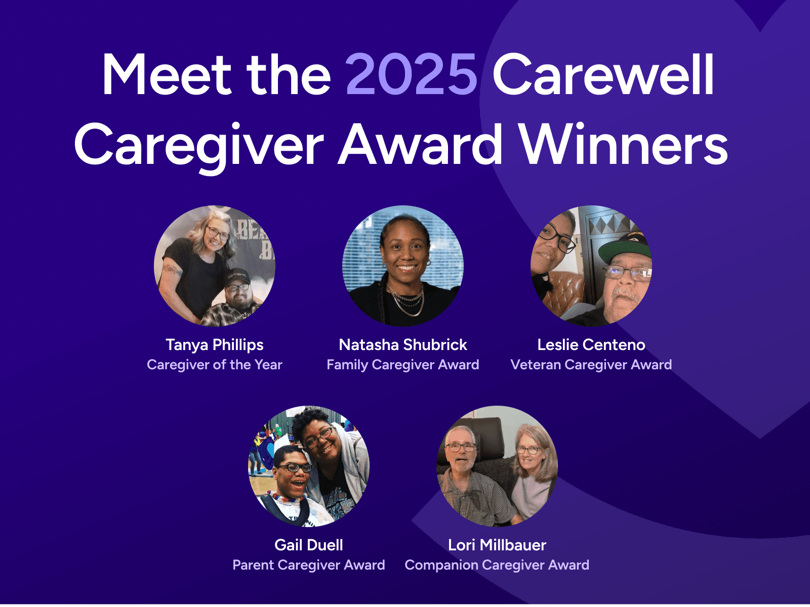 Meet our 2025 Carewell Caregiver Award Winners