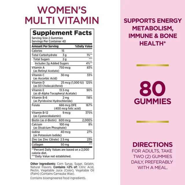 Nature's Bounty Women’s Multivitamin Gummies