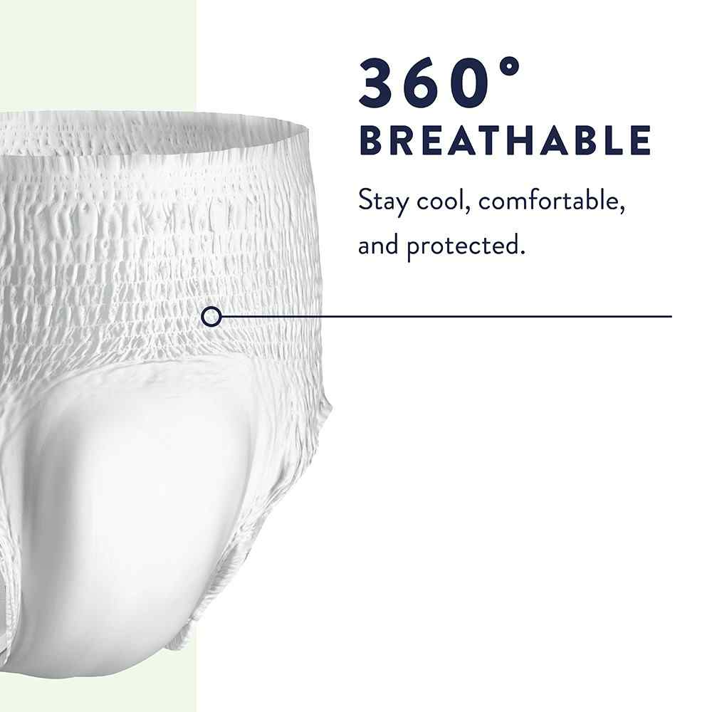 Prevail Per-Fit Incontinence Protective Underwear