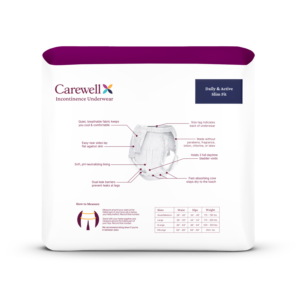 Carewell Incontinence Underwear: Daily & Active Slim Fit