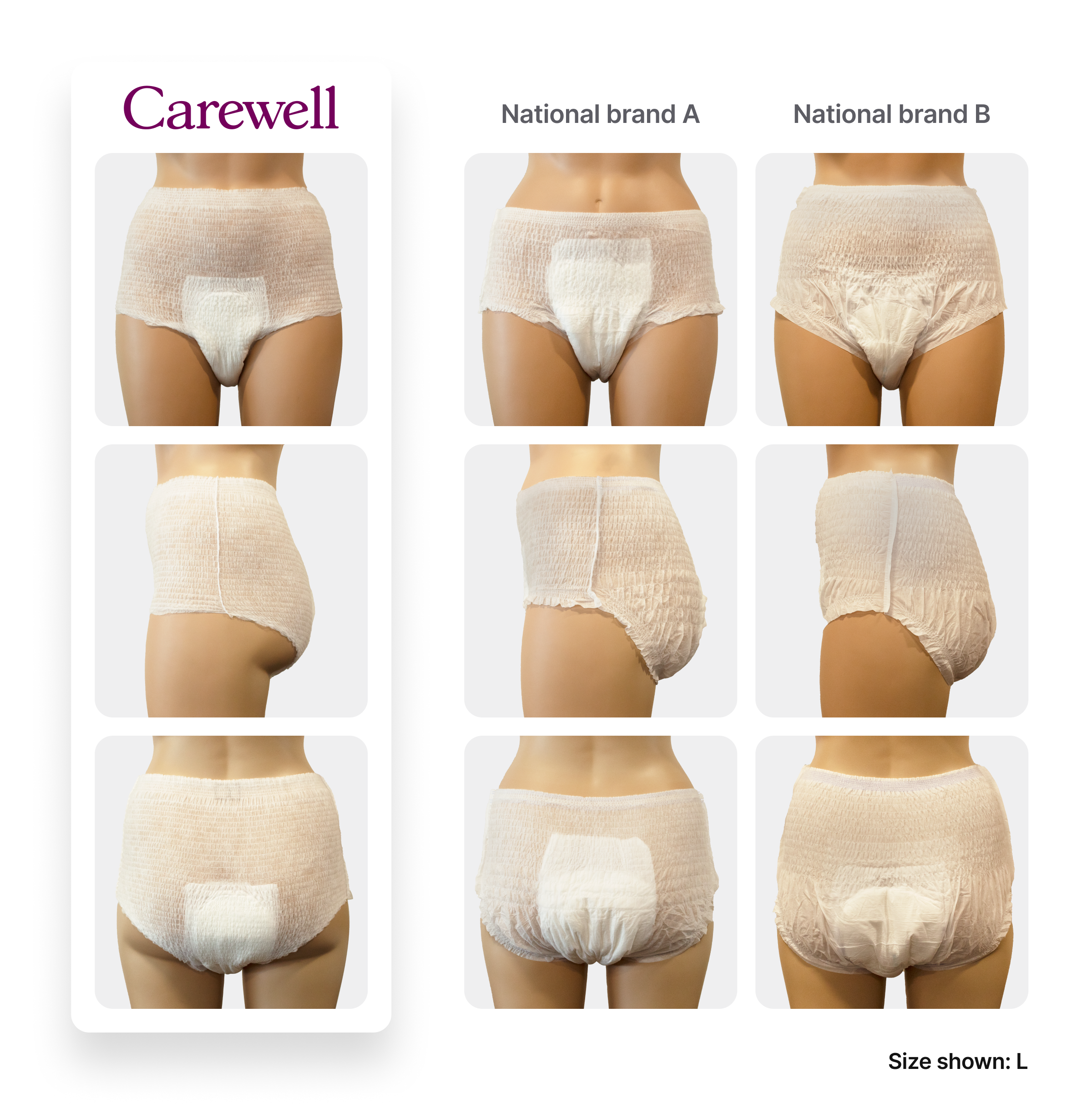 Carewell Incontinence Underwear: Daily & Active Slim Fit