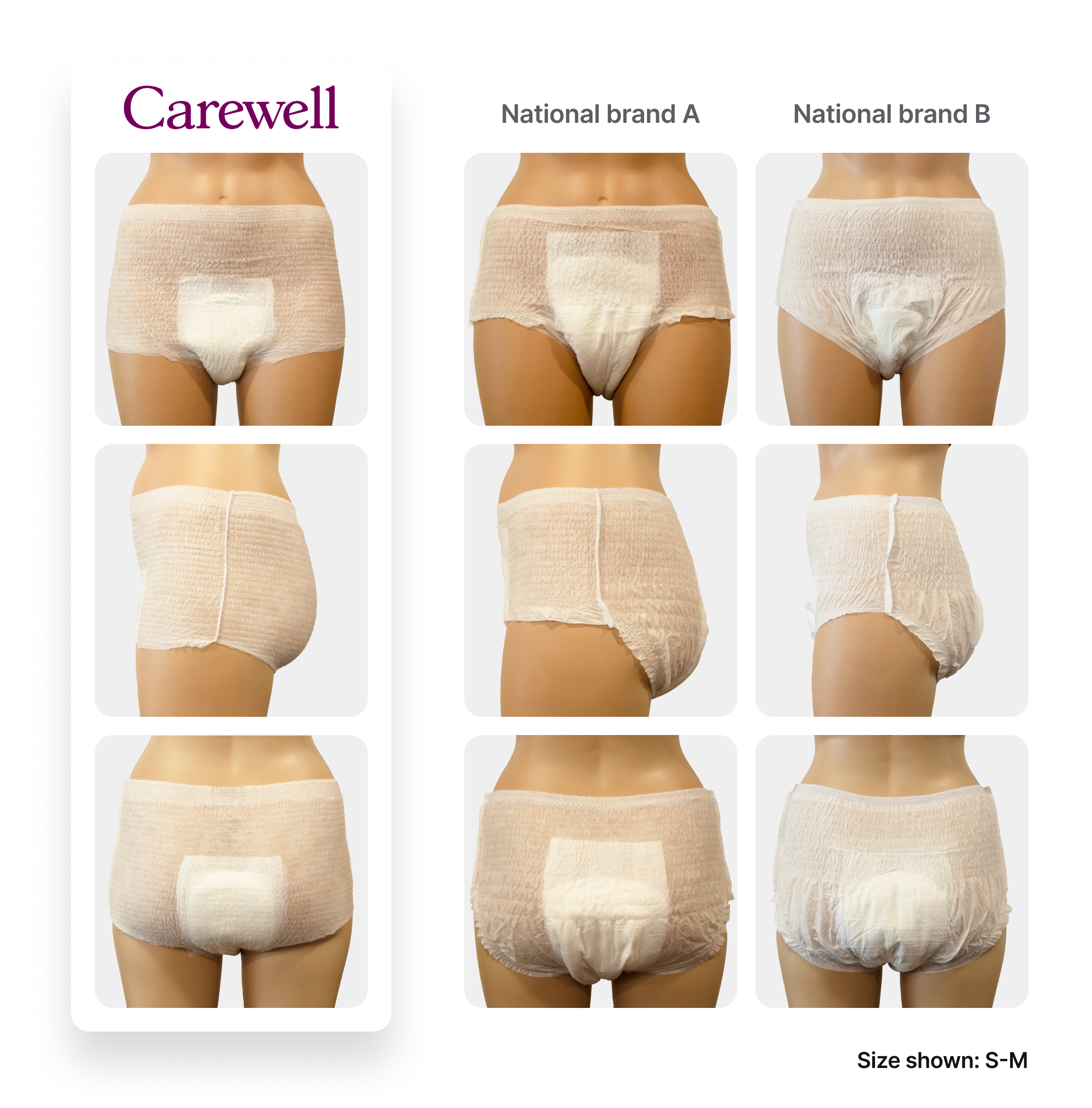 Carewell Incontinence Underwear: Daily & Active Slim Fit