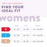 Prevail Per-Fit Incontinence Protective Underwear for Women
