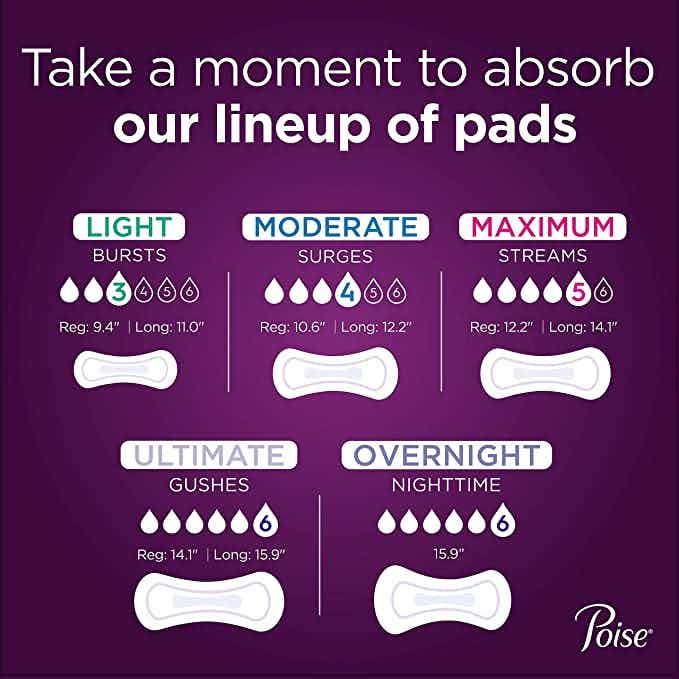 Poise Original Pads, Ultimate | Carewell