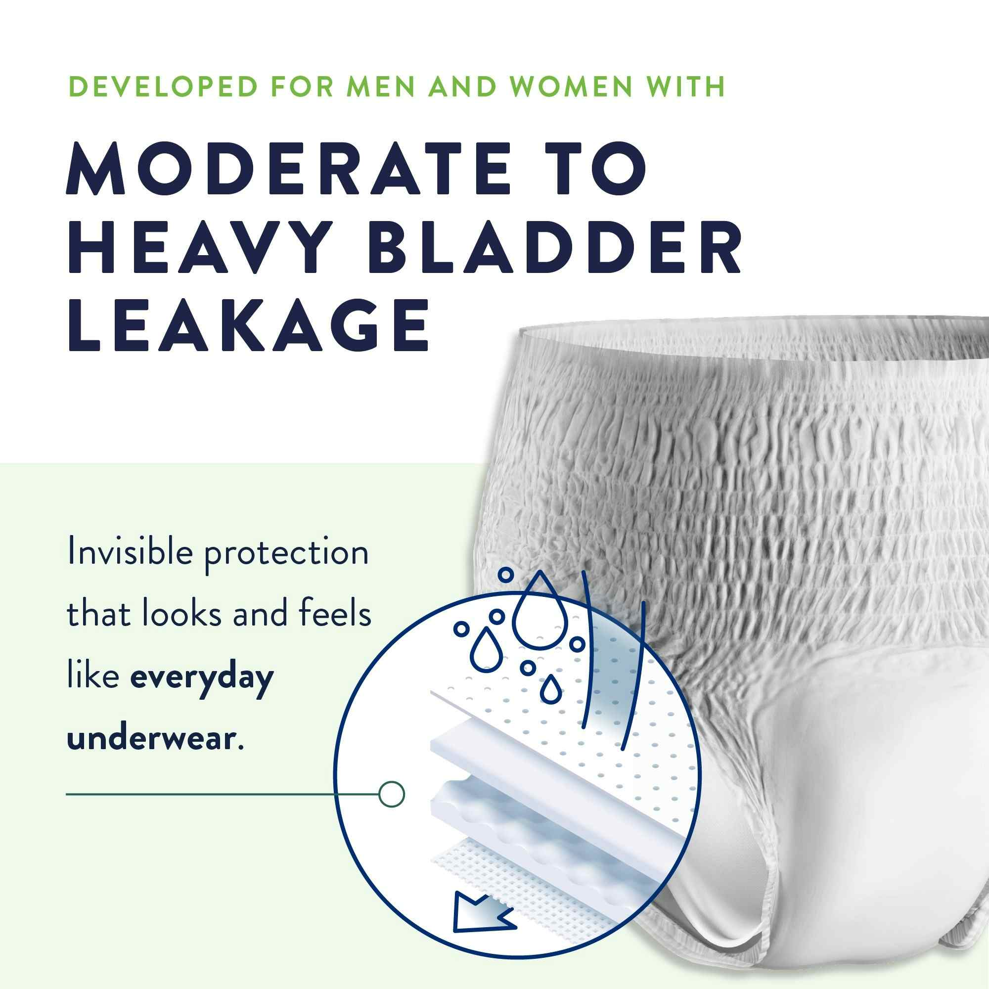 Prevail Overnight Incontinence Underwear for Men & Women